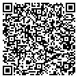 QR code with Servpro contacts