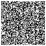 QR code with Medcheck Express Of Community Health Network E contacts