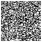QR code with MedPro STD Testing contacts