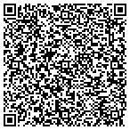 QR code with Service Express Inc-Springlfield Il contacts
