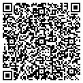 QR code with Hyperactive Inc contacts