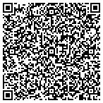 QR code with MedPro STD Testing contacts