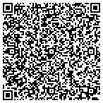 QR code with Hyperion Auto Repair contacts