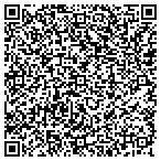 QR code with Baptist Health Scheduling Department contacts