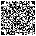 QR code with Joseph W Noel Co contacts