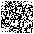 QR code with House Of Jesus Christ Ministries & Wellness Center contacts