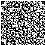 QR code with M Giles Fort M D (A Professional Medical Corporation) contacts