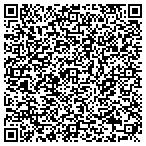 QR code with Appleton Services Inc contacts