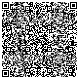 QR code with David A Debessonet M D Facs A Professional Medical Corporation contacts