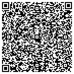 QR code with Ronald M Schiffman Attorney contacts