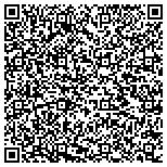 QR code with Victoria Panelli M D A Professional Medical Corporation contacts