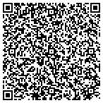 QR code with Jm Drywall Services LLC contacts