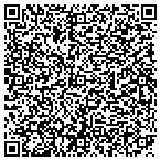 QR code with Express Transmissions-Auto Service contacts