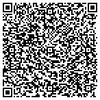 QR code with Michael A Lough Appraisal Services contacts