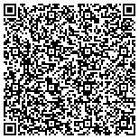 QR code with Nasal Polyps Solutions | Nasal Polyps Causes & Effects contacts
