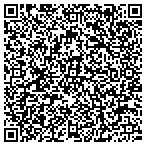 QR code with Metairie Institute Comprehensive Health LLC contacts