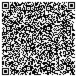 QR code with MedPro STD Testing & DNA Services contacts