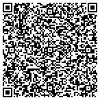 QR code with Sign Language Interpreting Services contacts