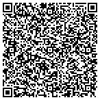 QR code with Inheritance Child Care Center LLC contacts