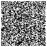 QR code with Metro Industrial Medicine And Rehabilitation Inc contacts