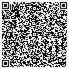 QR code with Mom To Mom Health Com contacts