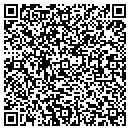 QR code with M & S Auto contacts