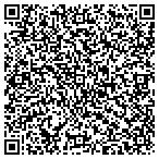 QR code with Paul Blanco's Good Car Company Sacramento contacts