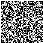 QR code with Logix Healthcare Search Partners LLC contacts
