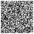 QR code with Richard's Stuttgart Motors contacts