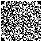 QR code with Global Renewable Energy & Power Incorpor contacts