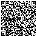 QR code with Partners In Hope Inc contacts