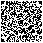 QR code with John's Real Estate Sign Placement Service contacts