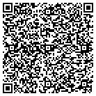 QR code with Mablex Healthcare Solutions LLC contacts