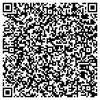 QR code with Service Solutions Of Bloomington Inc contacts