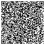 QR code with Isr Technology And Service Group LLC contacts