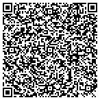 QR code with Maternity Transitions contacts