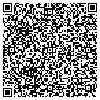 QR code with Integrated Health And Fitness Associates LLC contacts