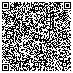 QR code with James W Peterson A Professional Corpora contacts