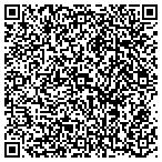 QR code with Iowa Network For Community Agriculture contacts