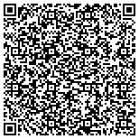 QR code with The Rothfeld Center For Integrative Medicine P C contacts
