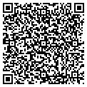QR code with Pandin Review contacts
