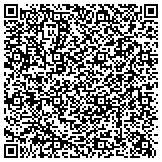 QR code with Community Health Outreach Intervention And Clinical Engagement Services contacts