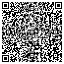 QR code with Furbee Kyle DC contacts