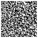 QR code with M B Services contacts