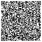 QR code with Imhotep Medical Services Incorporated contacts