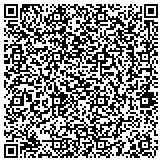 QR code with Johnson County Mental Health And Developmental Disabilities Services contacts