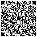 QR code with Metro Home Healthcare Network contacts