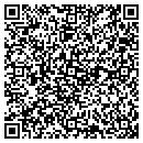 QR code with Classic Consulting Services L contacts