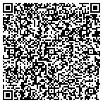QR code with Midwest Occupational Health Services contacts
