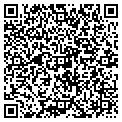 QR code with Rnz Import contacts